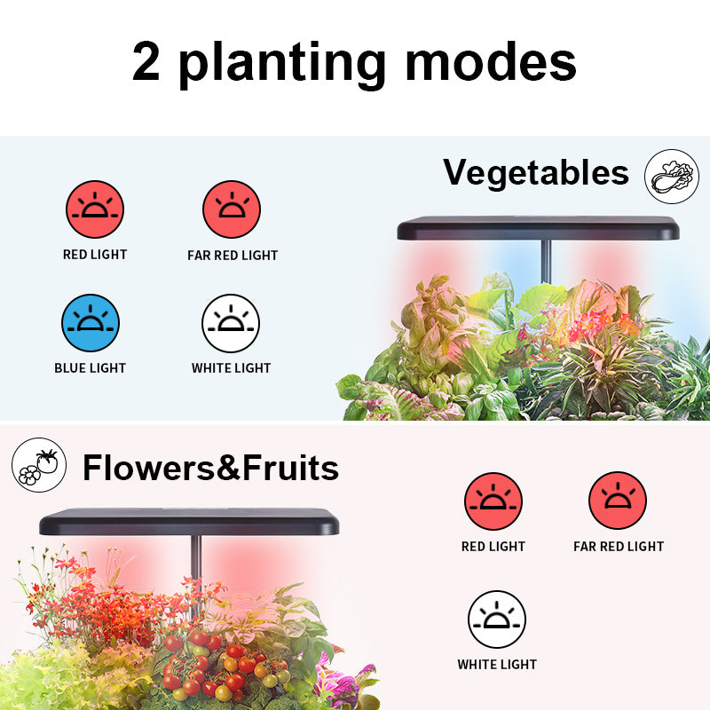'Matilda' Hydroponic Growing System